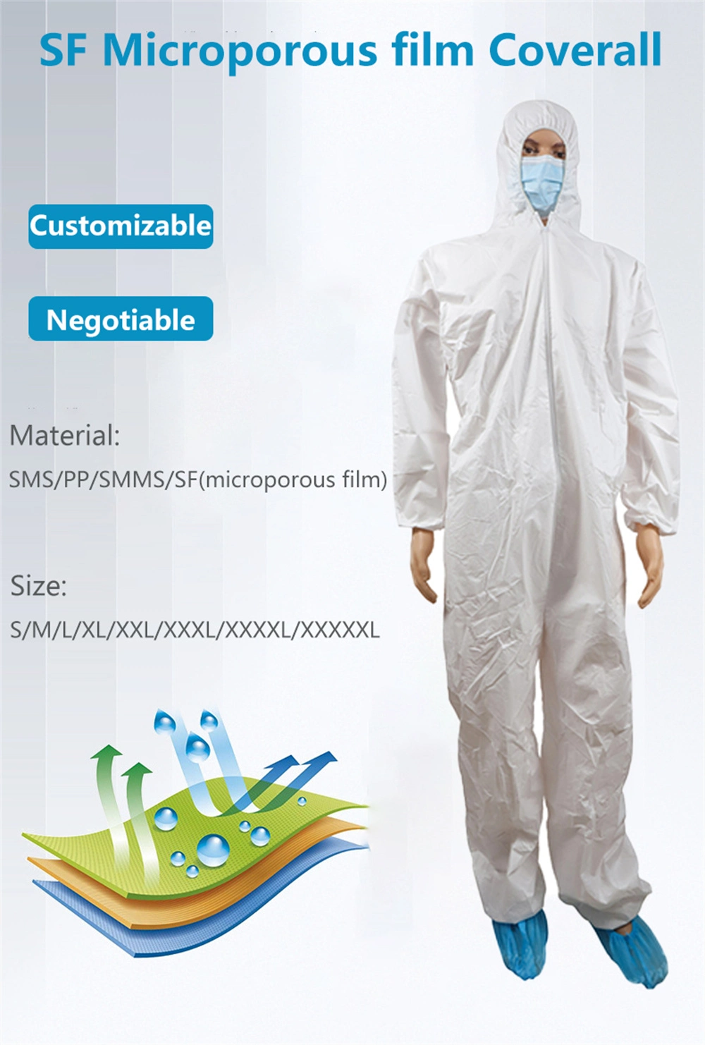 4/5/6 Taped Disposable Waterproof Overalls by SMS or Microporous Coveralls